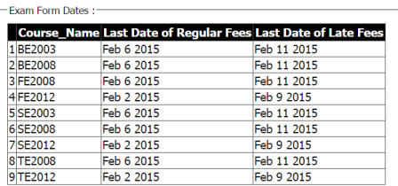 First Year to Last Year Engineering 2015 Online Exam Forms Available